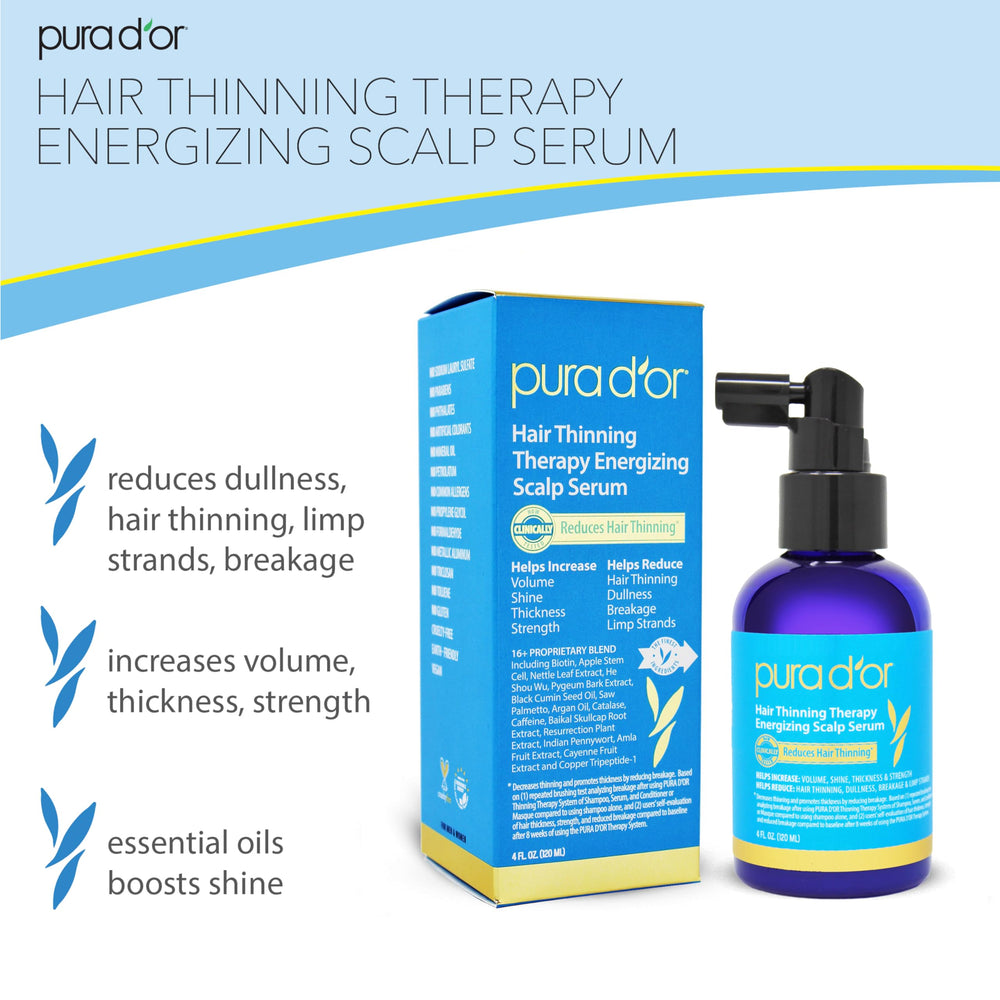 Puradordor hair thinning therapy serum pump-dispense ready for easy daily use.
