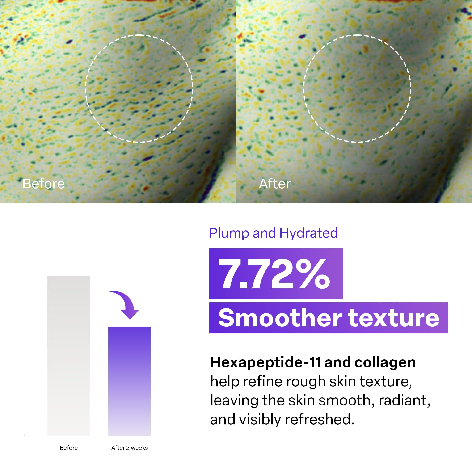 PURCELL Pixcell Biom Glow Barrier Serum absorbs quickly for non-greasy skin.
