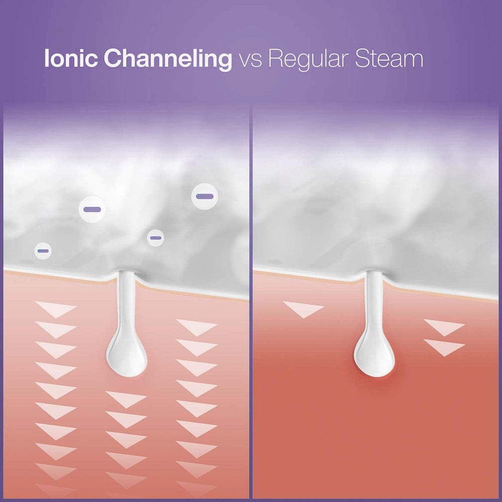 Pure Daily Care NanoSteamer as a humidifier mode for rooms.