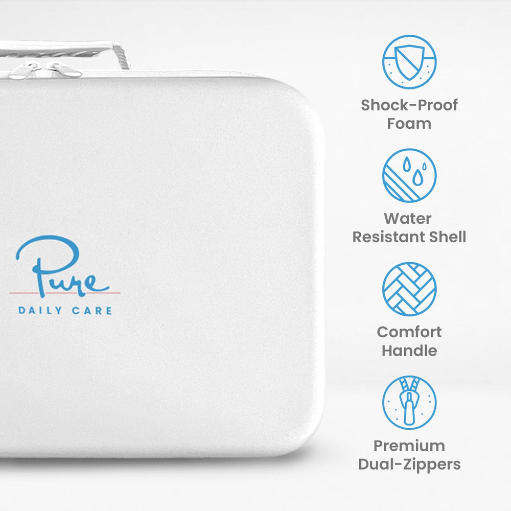 Pure Daily Care NuDerma case durable materials for long-term use.