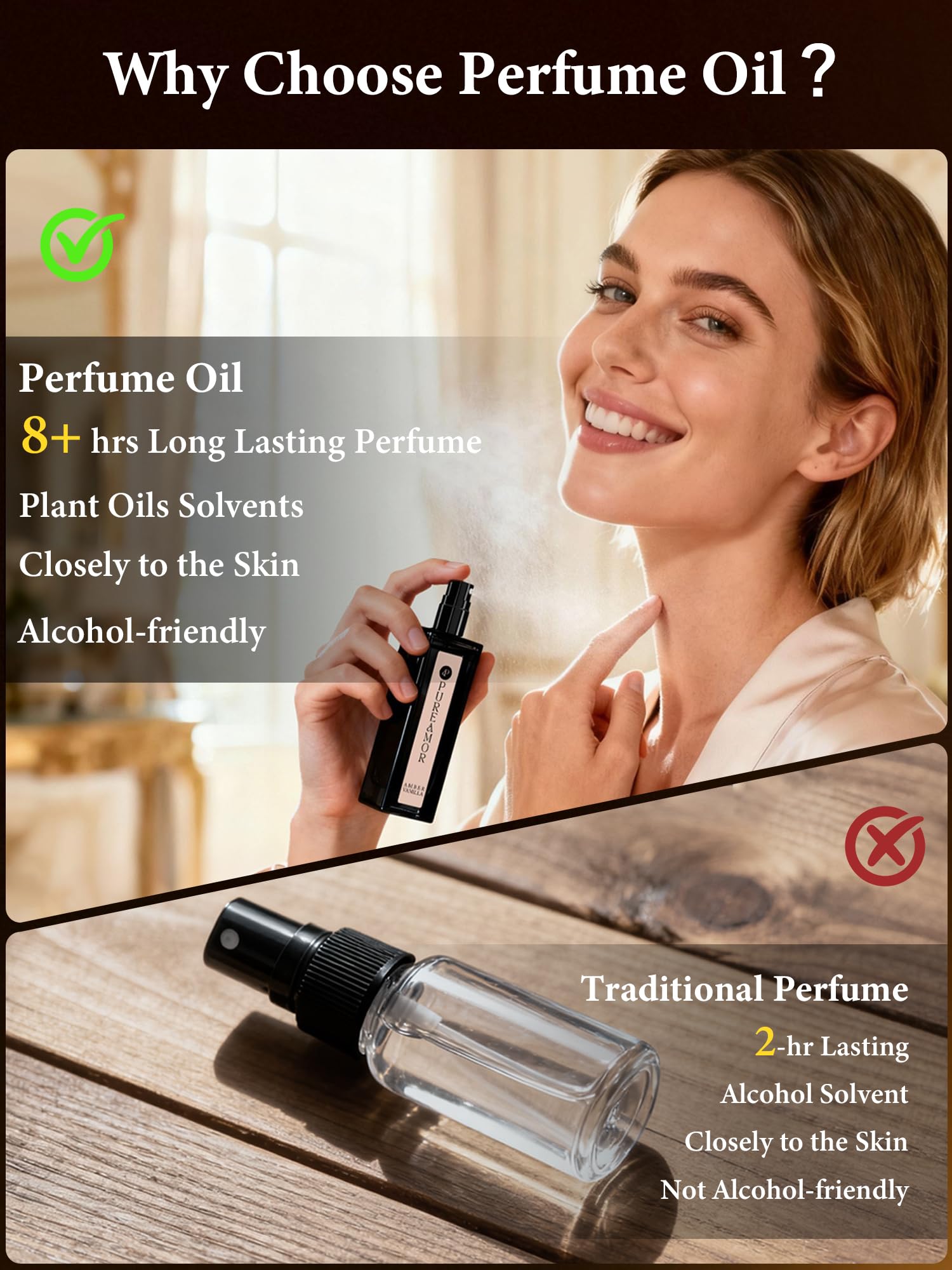 PUREAMOR fragrance collection image highlights amber-wood-vanilla blends.