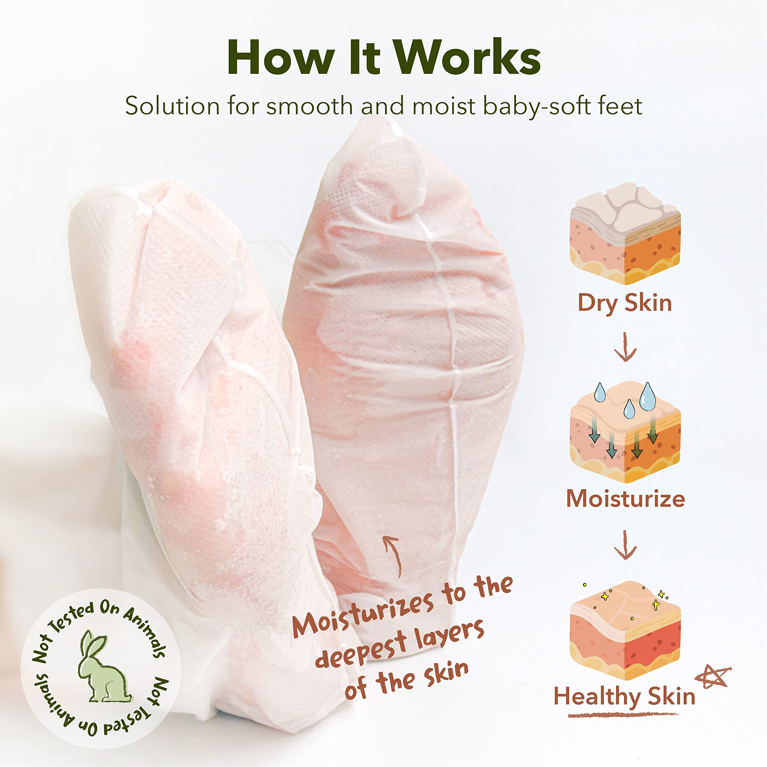 Purederm gift-ready foot mask ideal for birthdays or holidays.