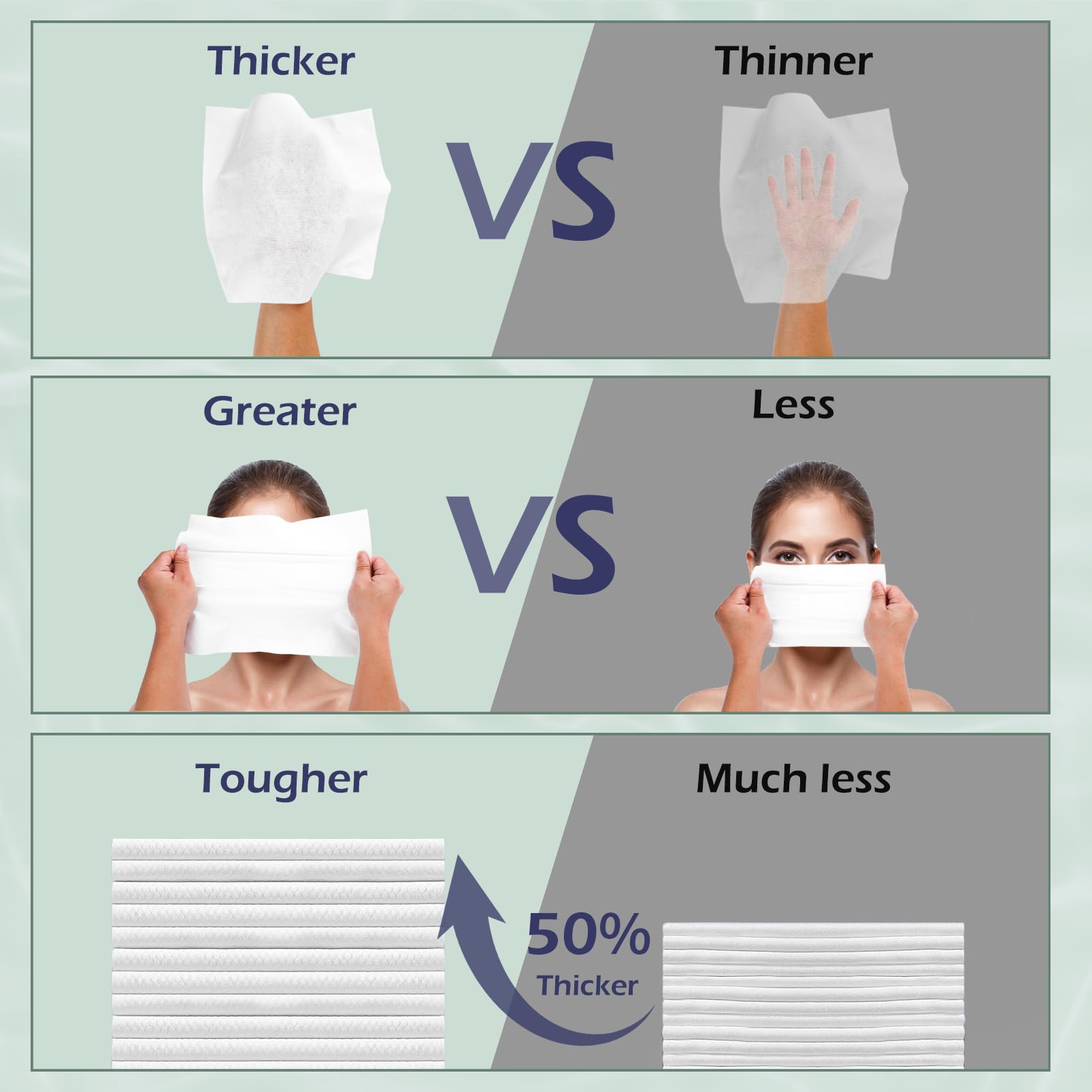 PureSoftness unscented towel—gentle on sensitive skin during makeup removal.