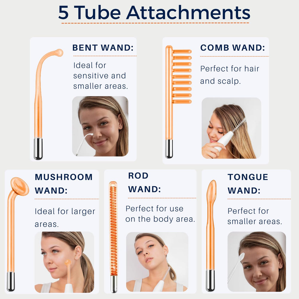 PureYou DermatiPrem bent wand for precision facial treatment and contouring.