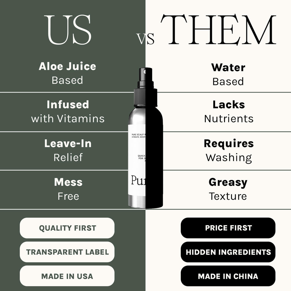 Purist Dandruff Spray mist being dispersed for even application.