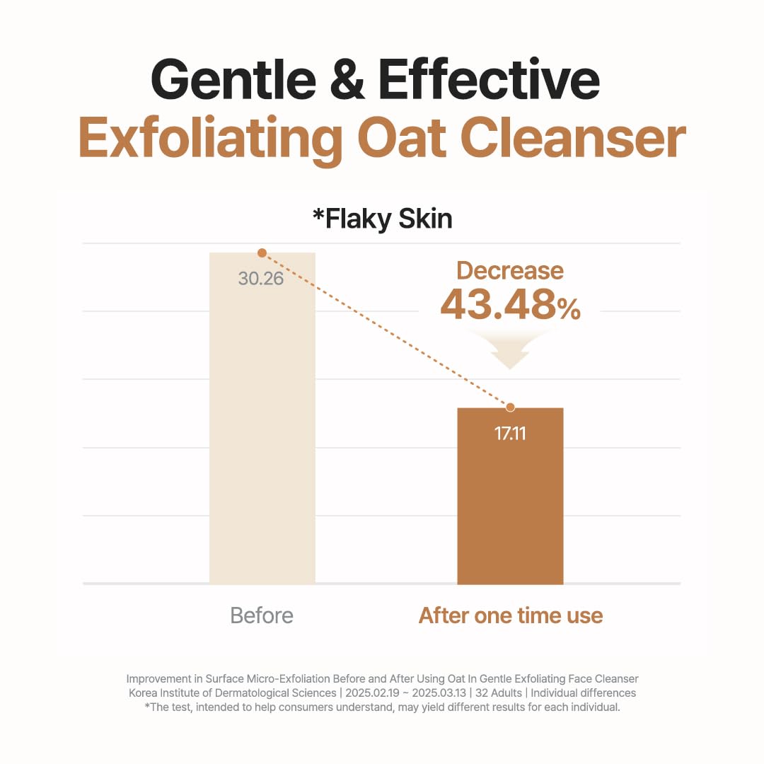 PURITO Oat Exfoliating Polish mud-texture serves as 2-in-1 mask and cleanser.