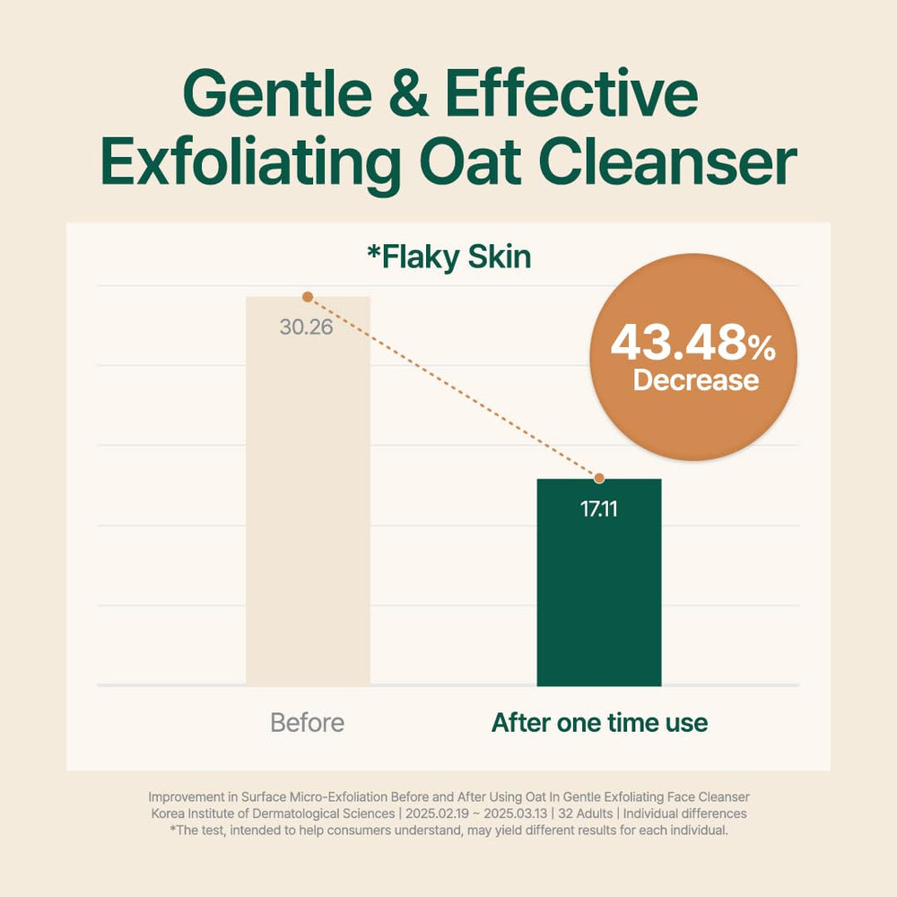 PURITO Oat Velvet Duo moisturizing-gel-cream-closeup highlights lightweight hydration and soothing feel.