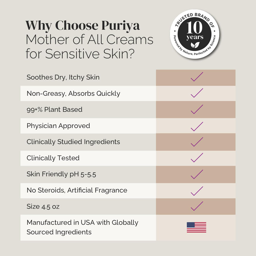 Jojoba and amaranth oils in Puriya Intensive Moisturizer provide a silky non-greasy feel