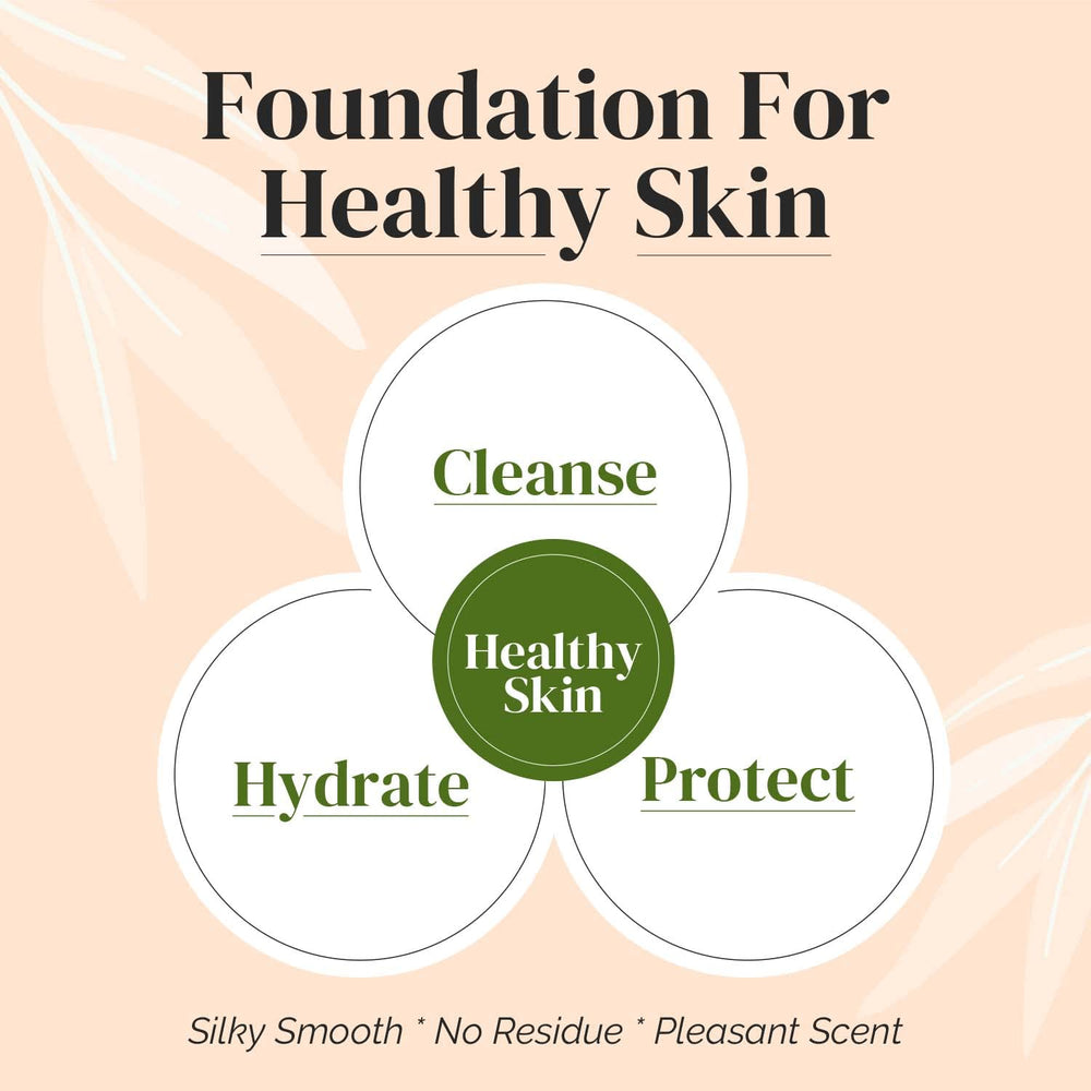 Puriya Tea Tree Body Wash lather test showing soft, hydrated skin