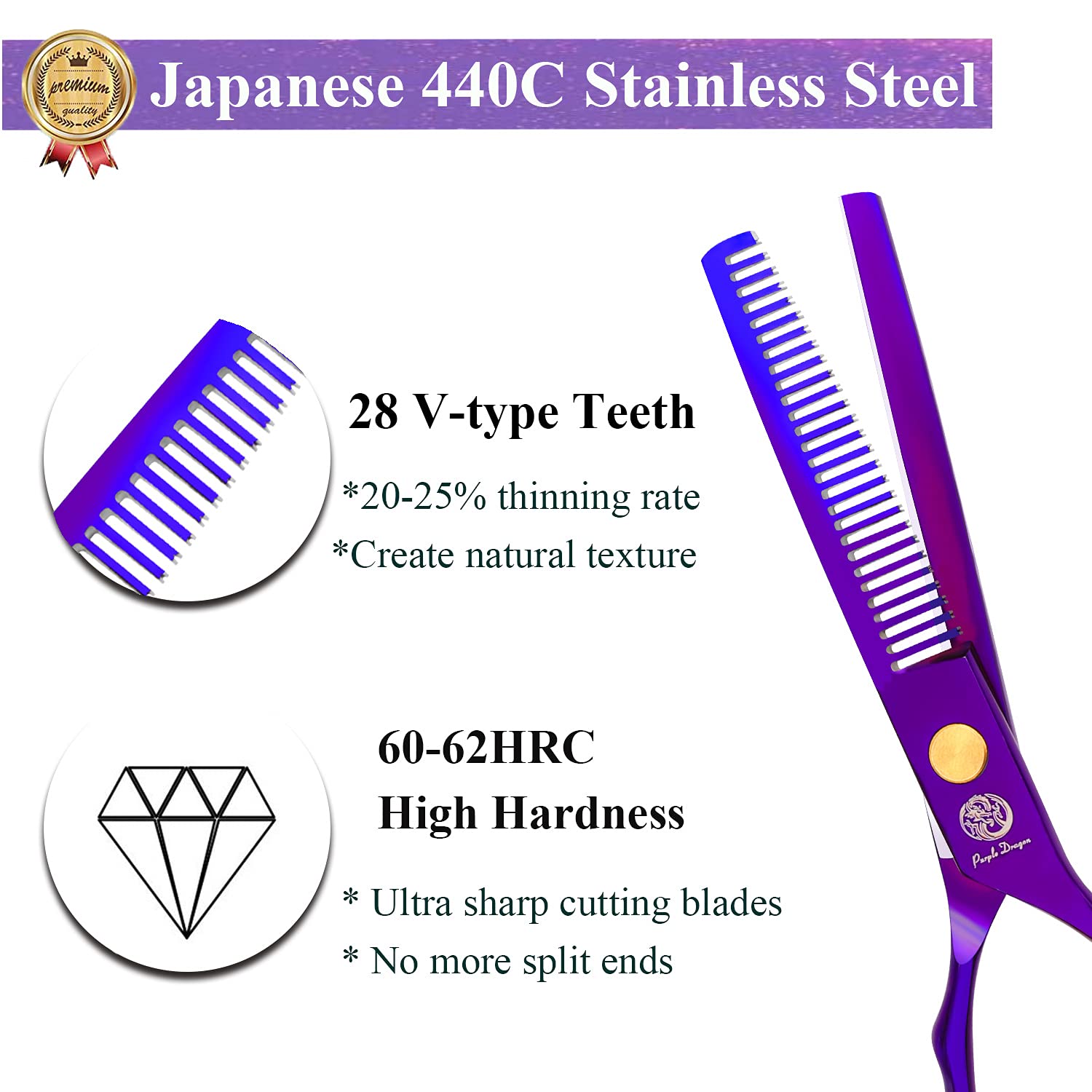 Purple Dragon razor included in the set offers versatile trimming options.