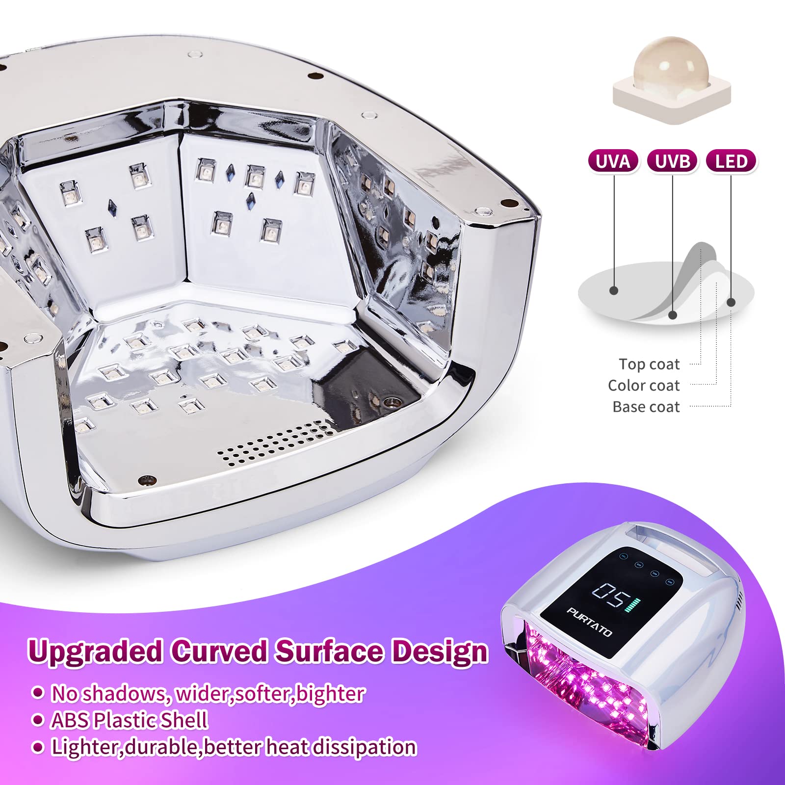 Purtato 15600mAh rechargeable battery; long cordless sessions before recharge.