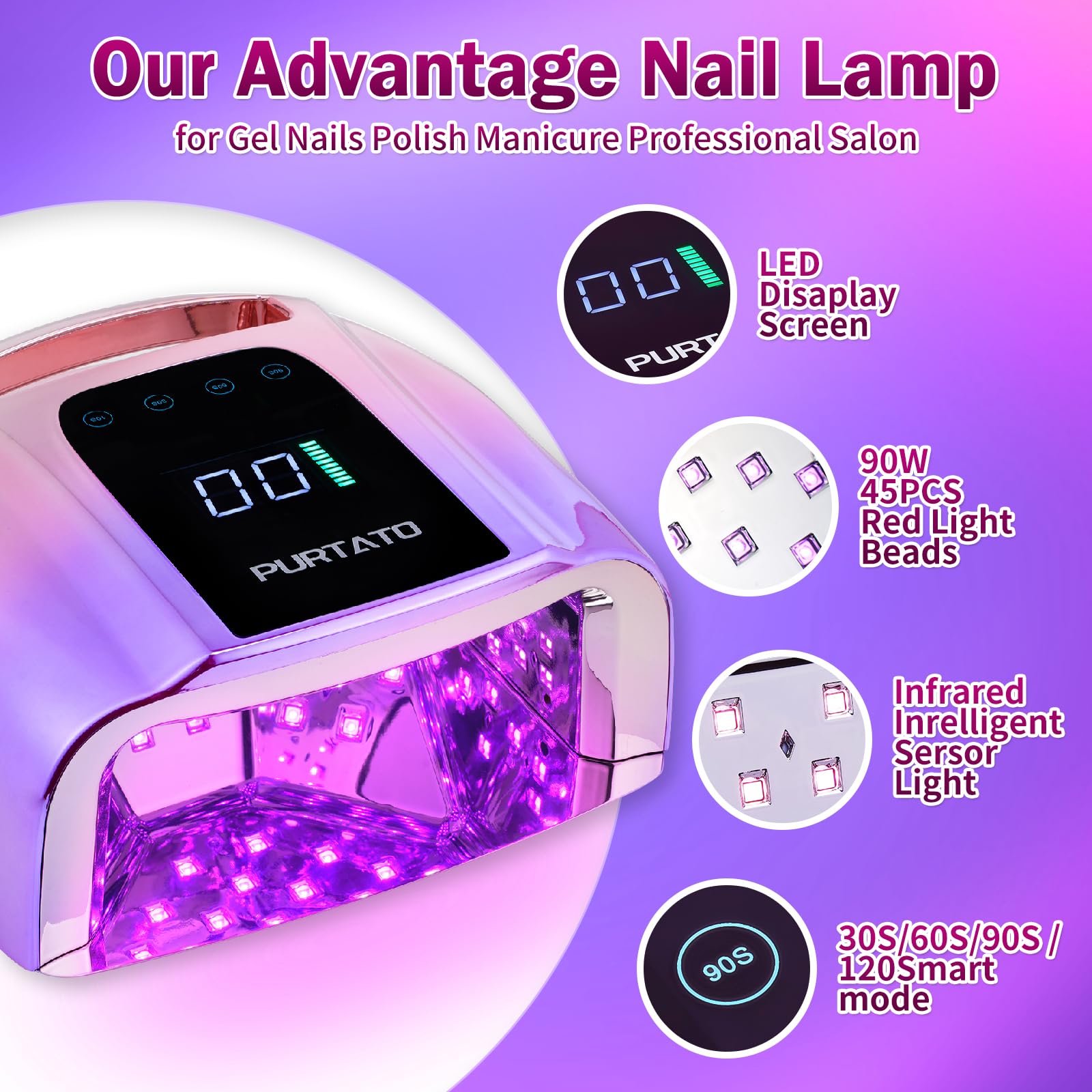 Purtato 4-timer LCD display: precise timing for consistent cures.