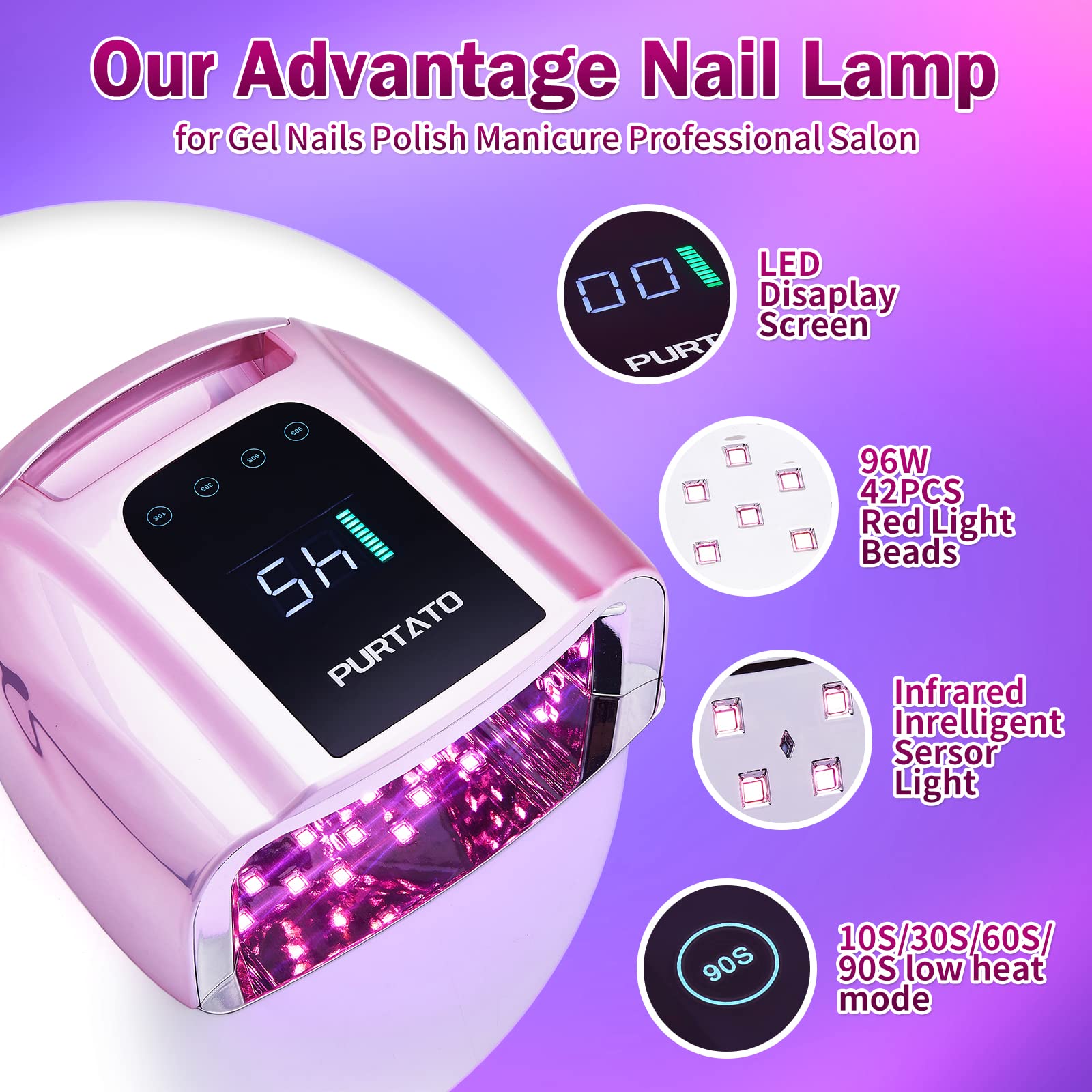 Purtato LCD timer display shows four settings for precise curing sessions.
