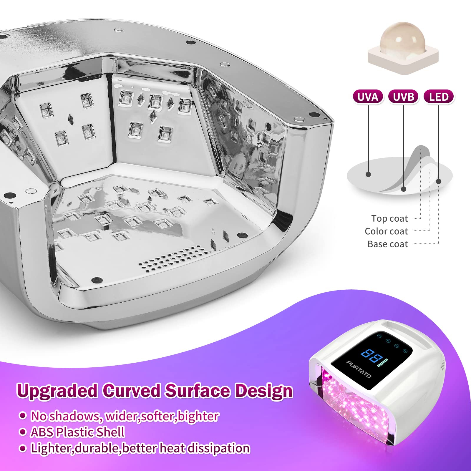 Purtato lamp with 4 timers and infrared sensor for precise drying.