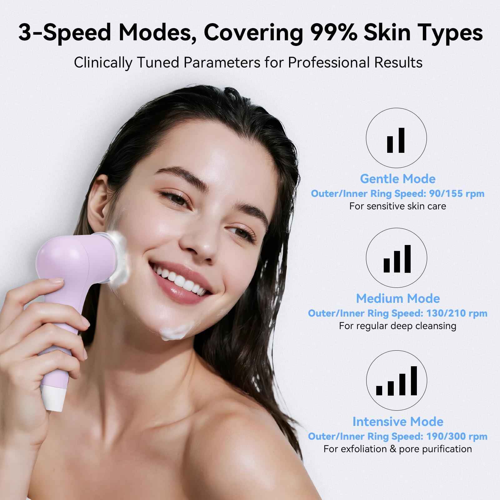 PURTIF IPX7 waterproof design is safe for shower use.