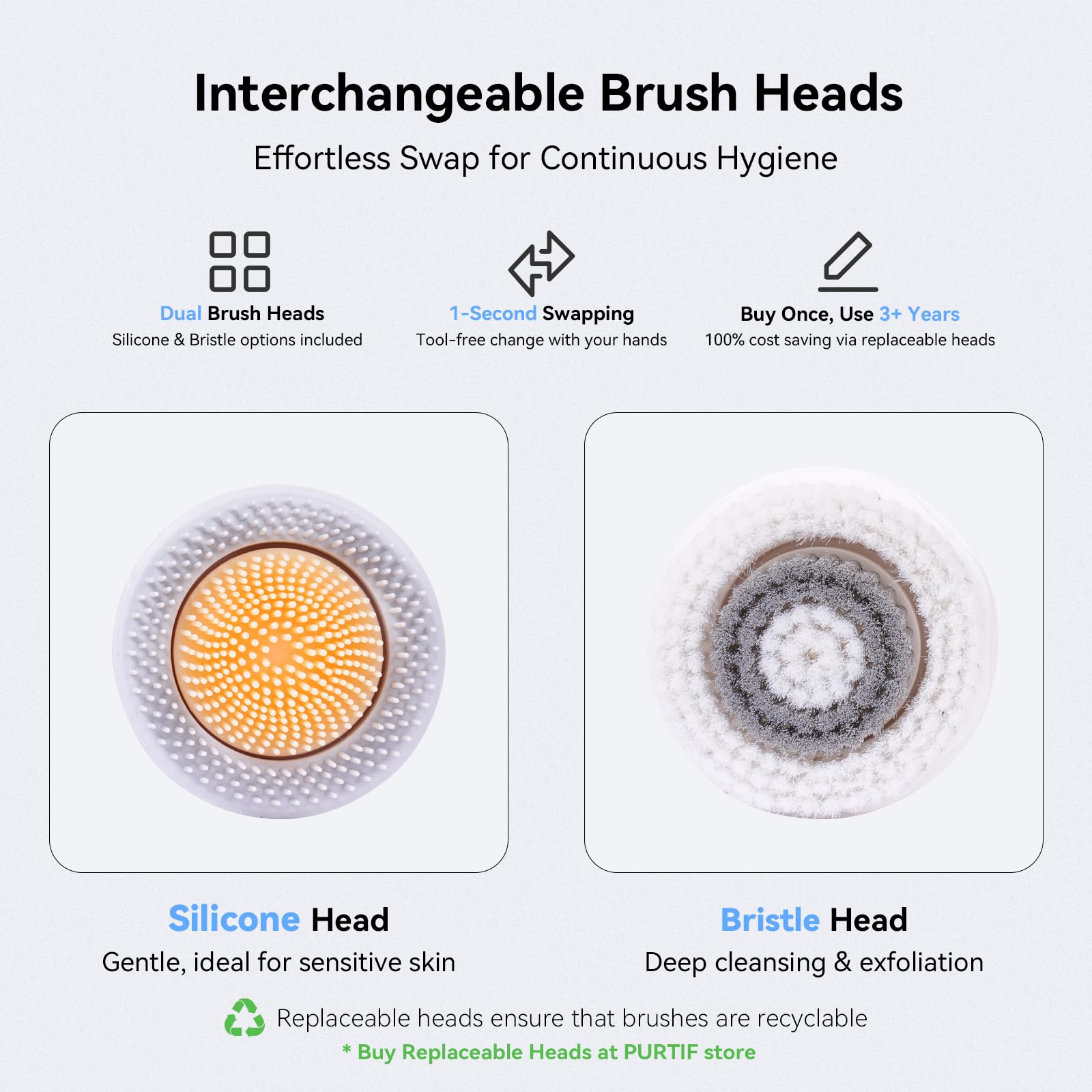 PURTIF three-speed settings tailor cleansing for sensitive and deep needs.