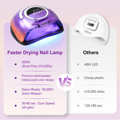 Pushujia 300W nail lamp interior with 72 LEDs for even coverage