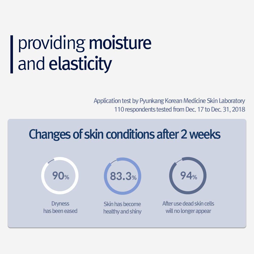 Pyunkang Yul Nutrition Cream with imagery of Shea Butter and Astragalus.