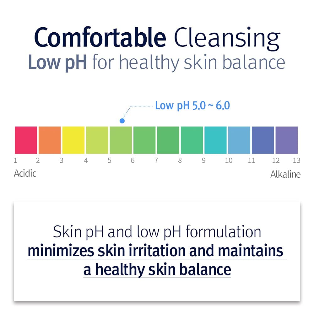 Pyunkang Yul PKY hyaluronic acid molecule illustrating moisture attraction