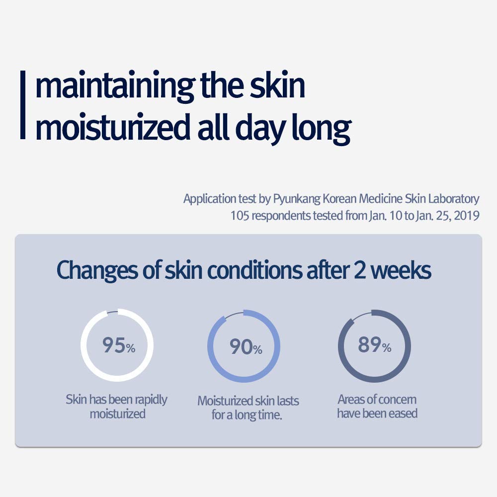 Pyunkang Yul PKY Moisture Ampoule application tips for quick absorption