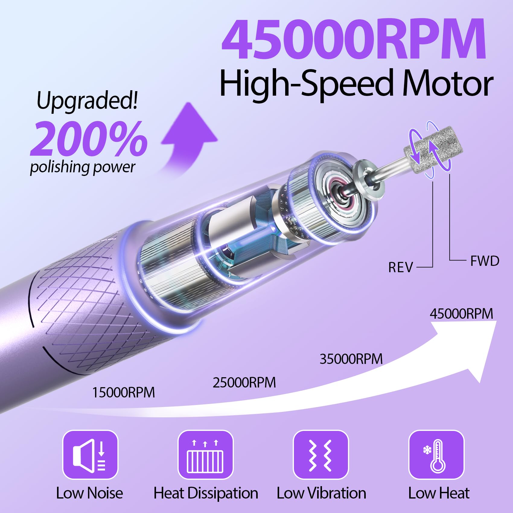 PYVOLA nail drill 45k RPM motor delivers strong torque for quick shaping.