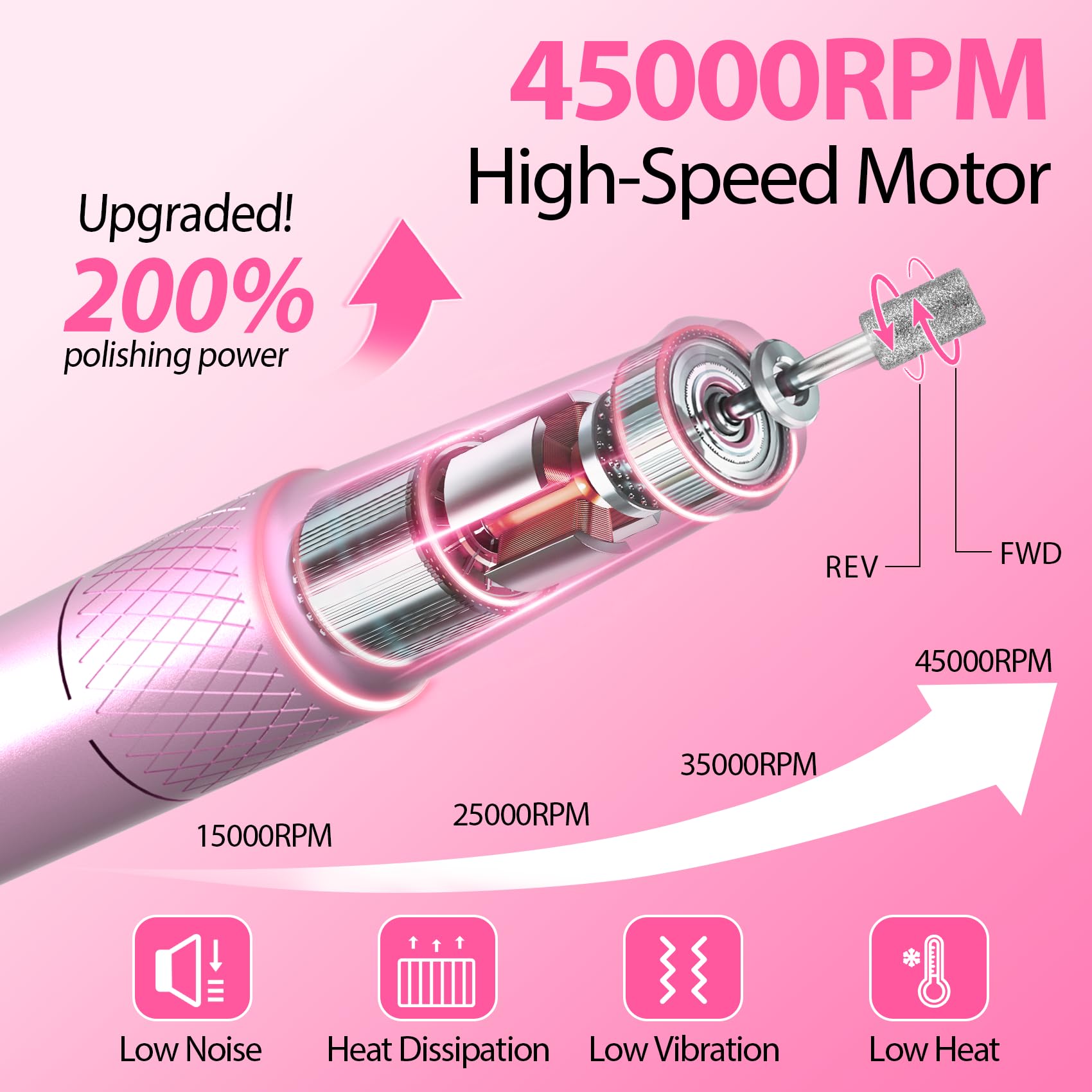 PYVOLA nail drill cool-quiet-operation design maintains calm sessions during acrylic removal.