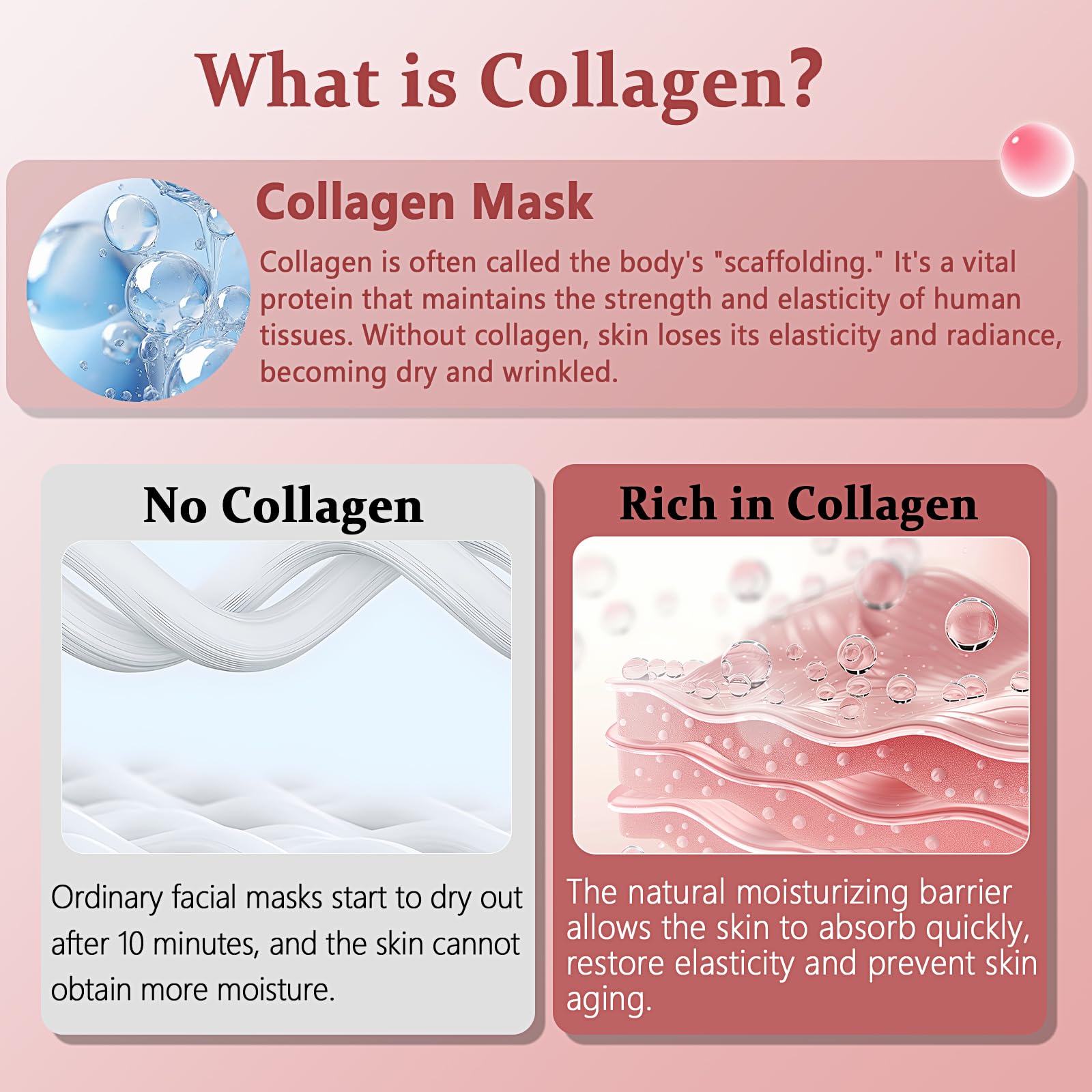 Qawnfy bio-collagen mask pack previews smoother skin and elasticity support