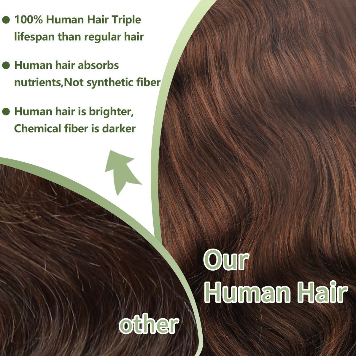QBRVP simulated scalp image conveys natural-looking part and invisible knots