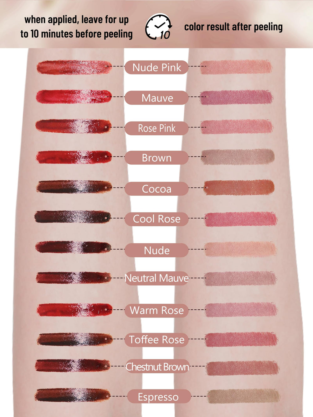 QCMME Peel-off process image highlights 10-minute set for quick wear.
