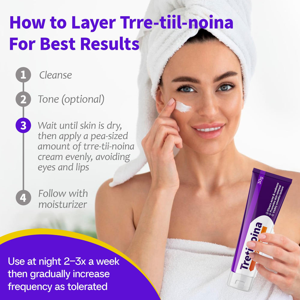 QIFEISHANKA Trelinoina Cream vitamin-e—antioxidant boost for brightness