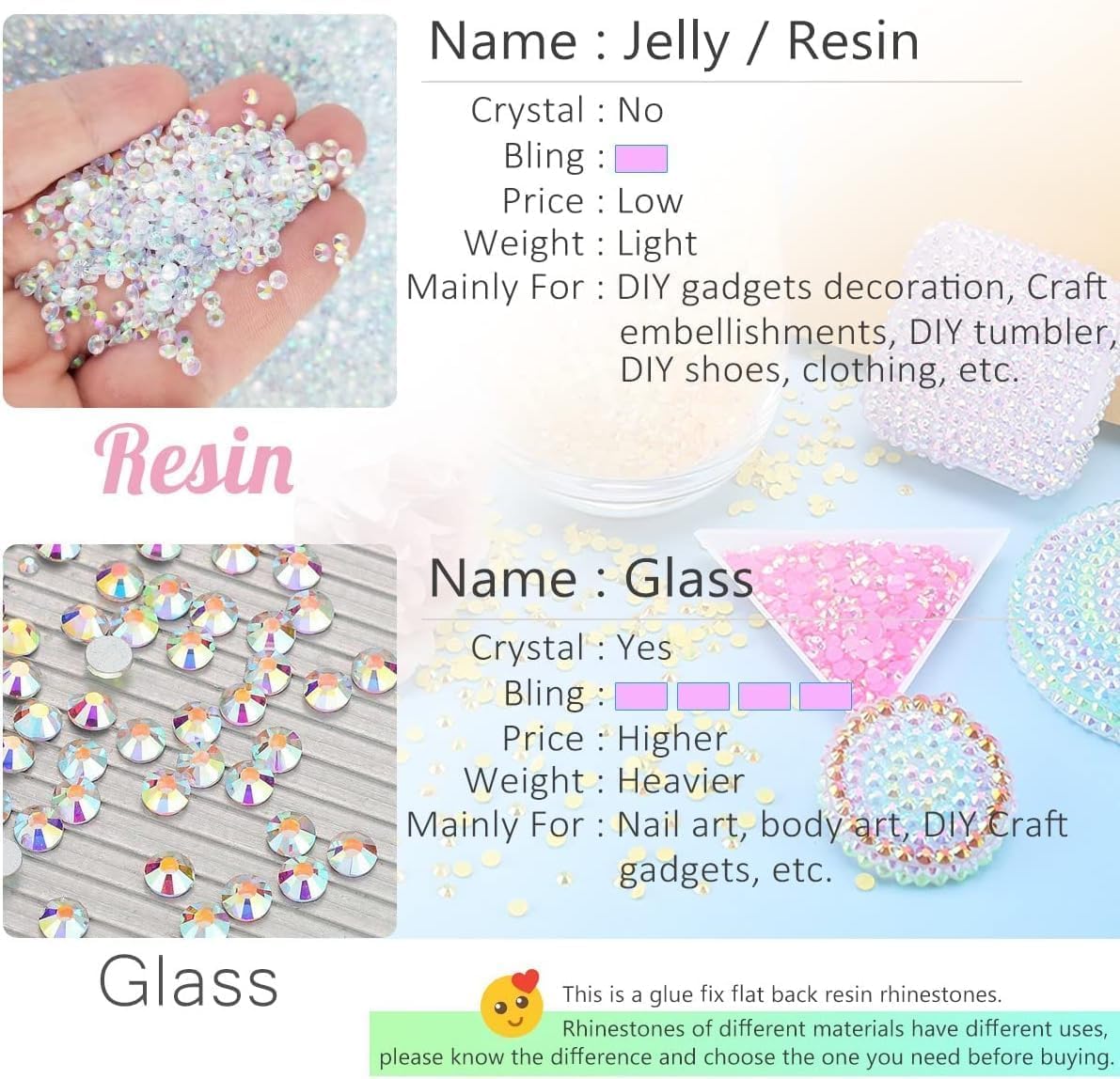 Qiipii B7000 glue included for precise gem application on crafts.