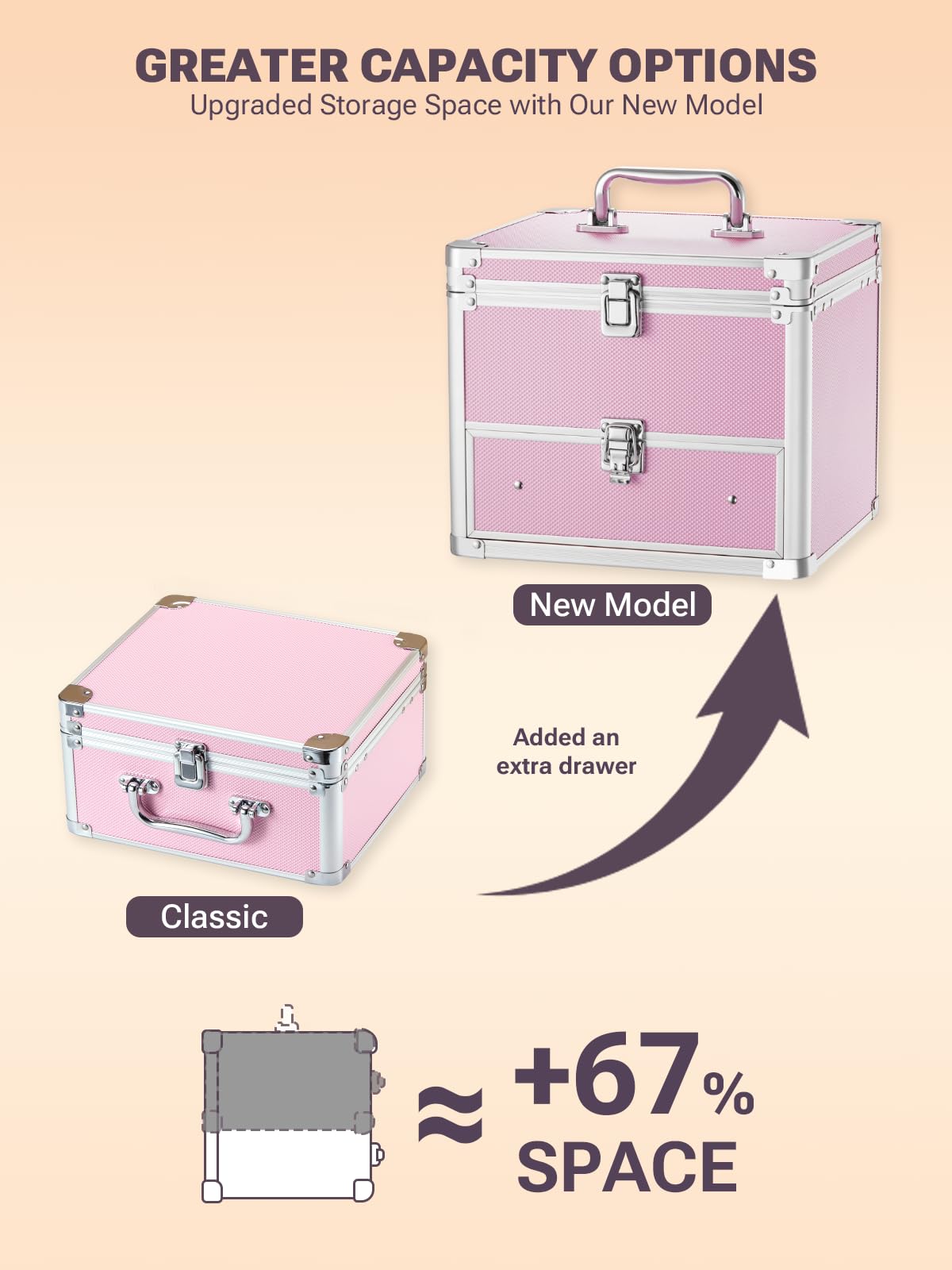 Qislee adjustable-dividers storage demonstrates flexible organization for cosmetics and tools.