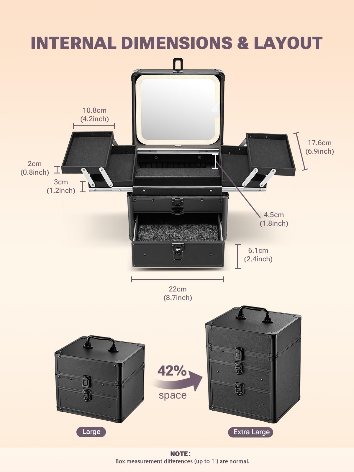 Qislee hard travel case protects makeup during transport