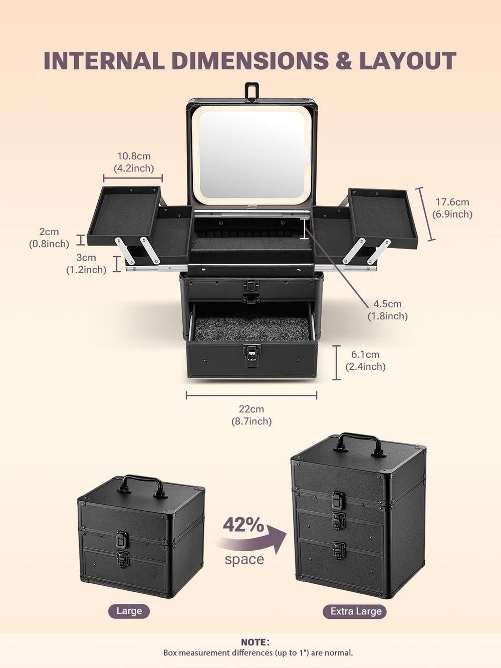 Qislee hard travel case protects makeup during transport