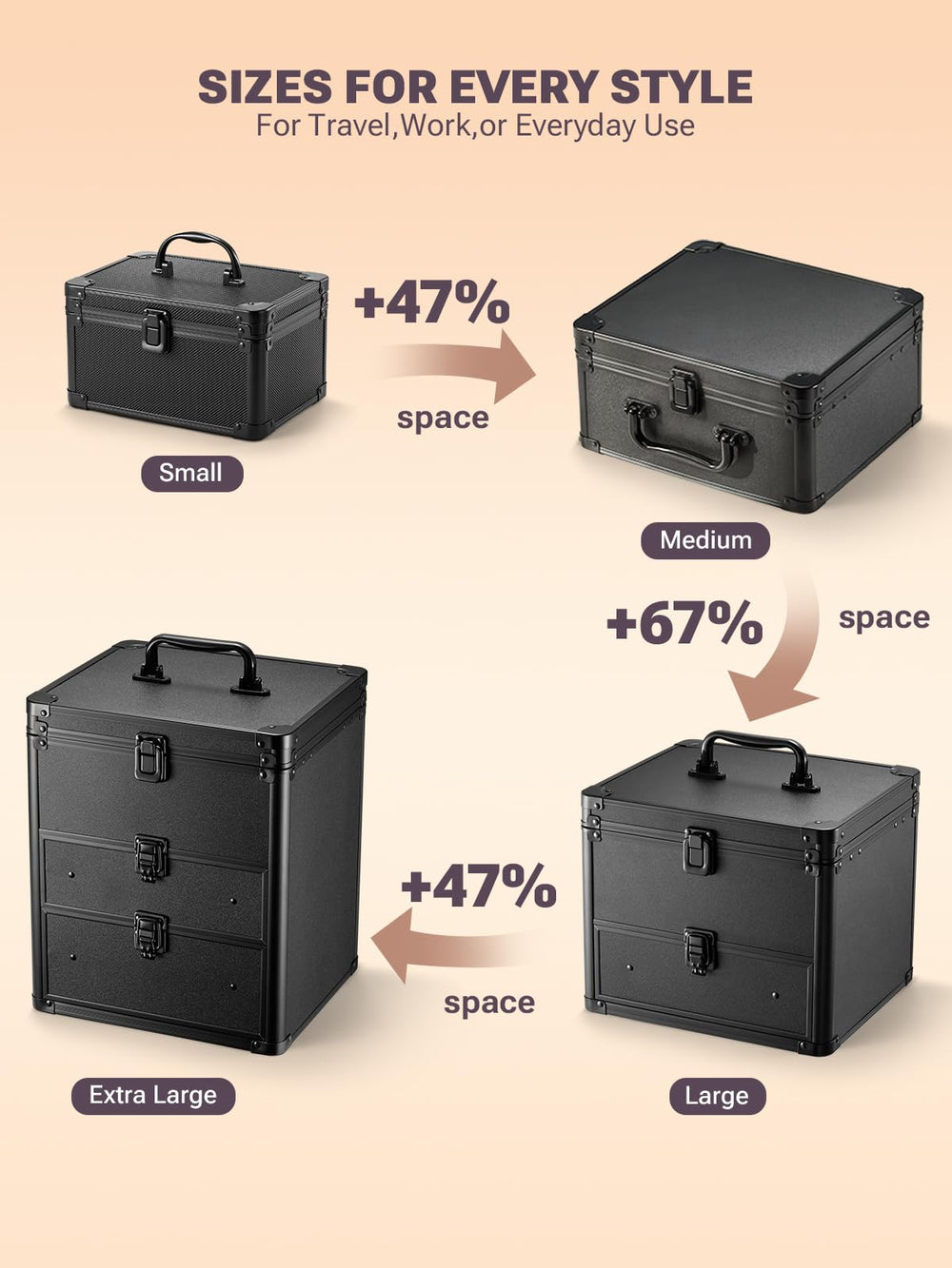 Qislee ABS aluminum construction ensures durable travel makeup case.