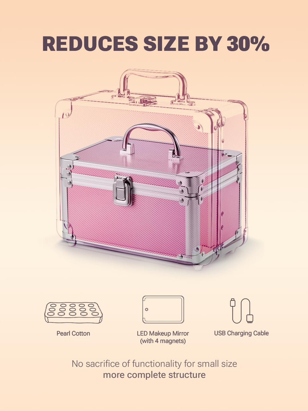 Qislee makeup box mini slim travel design fits in luggage
