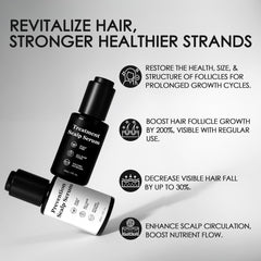 Qiuumey Hair Serum Bundle dropper in use promotes daily scalp care and nourishment.