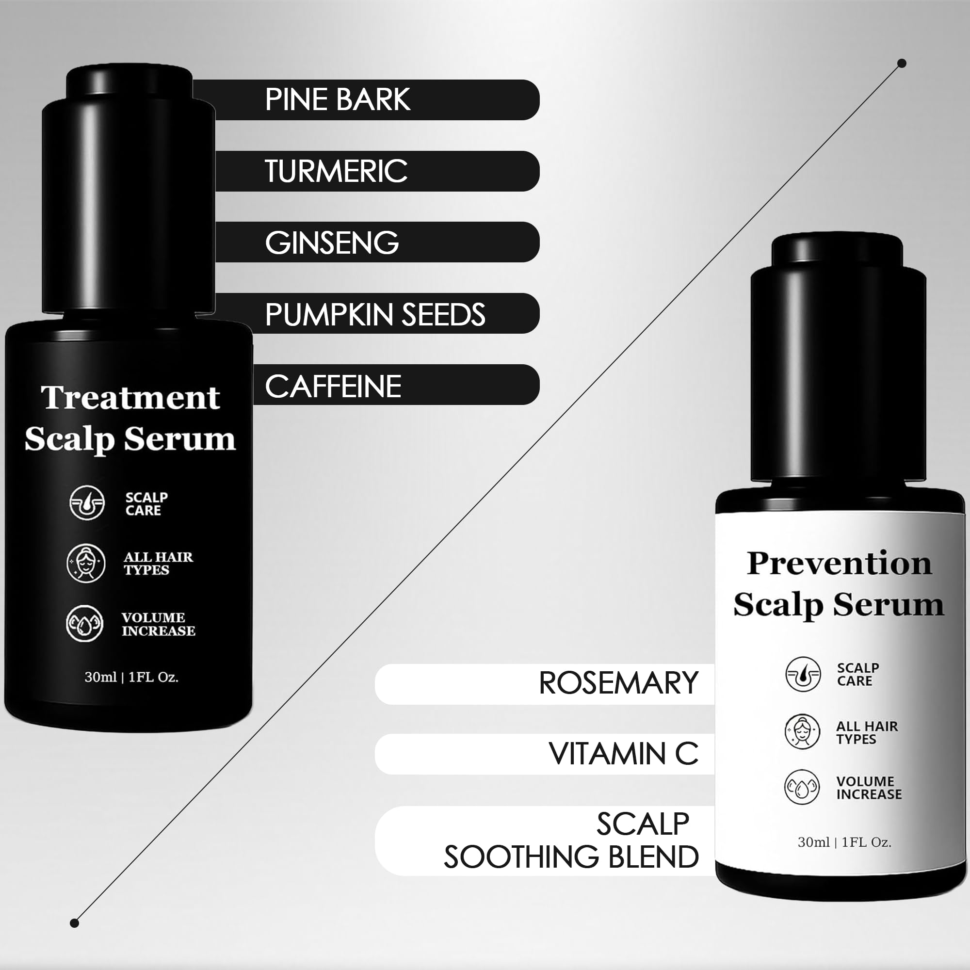 Qiuumey Hair Serum Bundle plant extracts highlight ginseng and rosemary benefits.