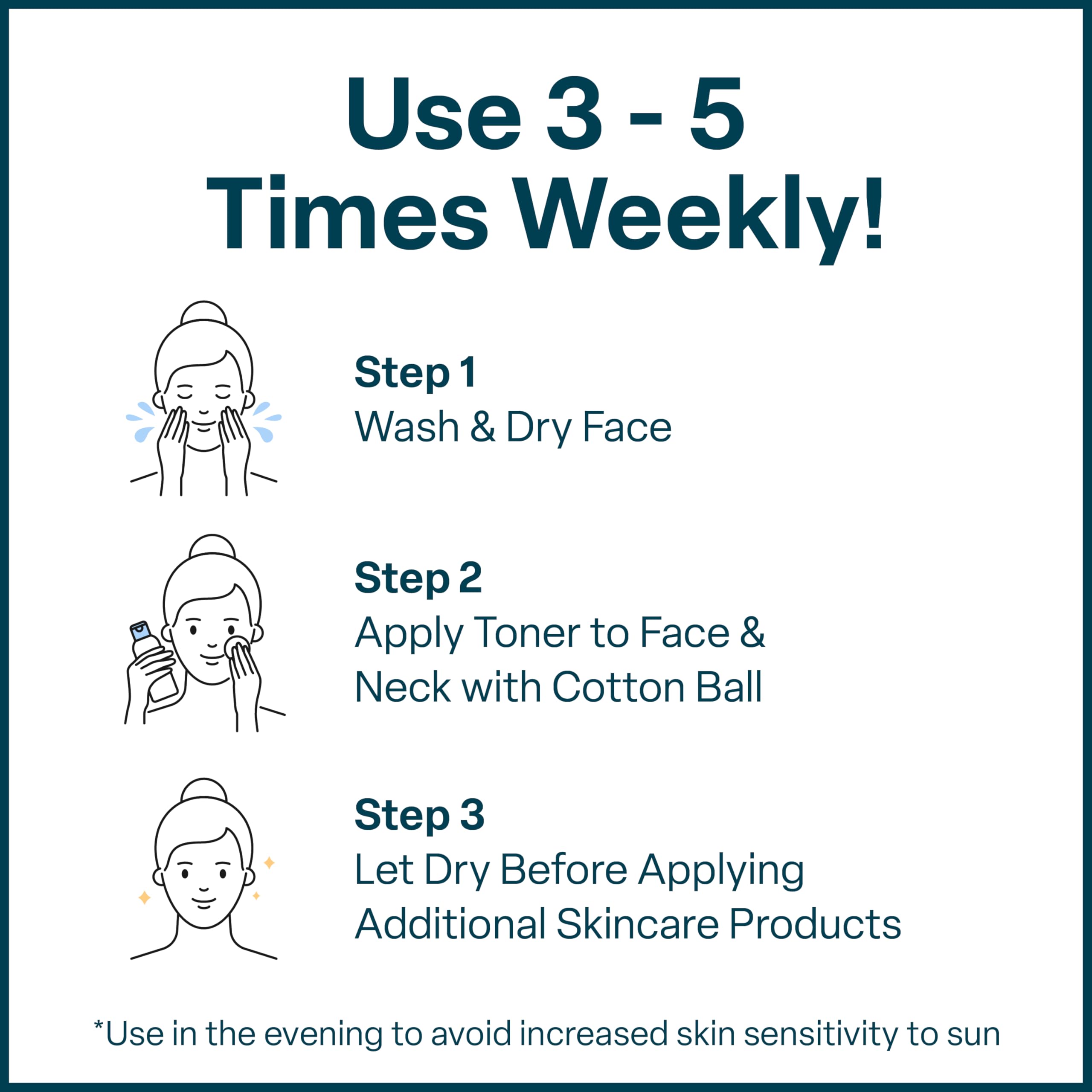 QRxLabs Glycolic Acid Toner cotton pad application demonstrates gentle daily exfoliation.