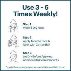 QRxLabs Glycolic Acid Toner cotton pad application demonstrates gentle daily exfoliation.