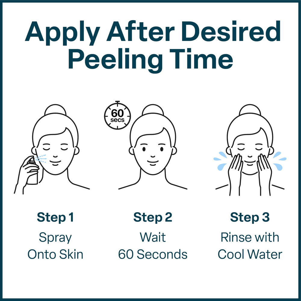 QRxLabs home skincare use easy spray application for at home peels.