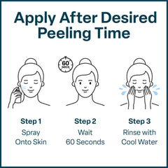 QRxLabs home skincare use easy spray application for at home peels.