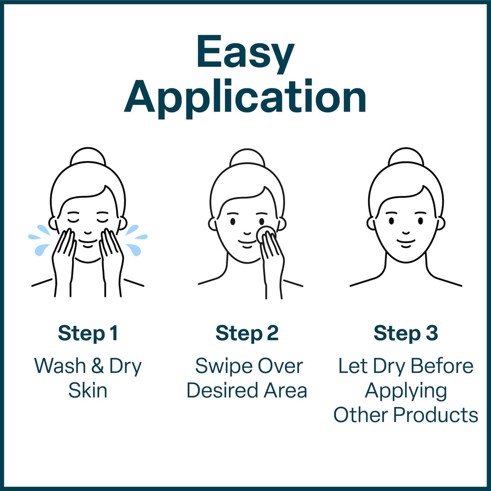QRxLabs Pore Refining Toner Pads ingredients spotlight — salicylic acid and niacinamide for balanced skin.