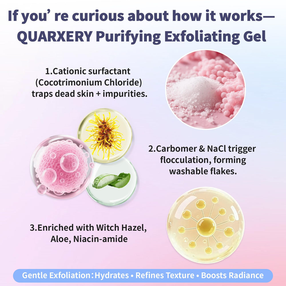 QUARXERY Purifying Exfoliating Gel on the face after cleansing reveals a refreshed look.