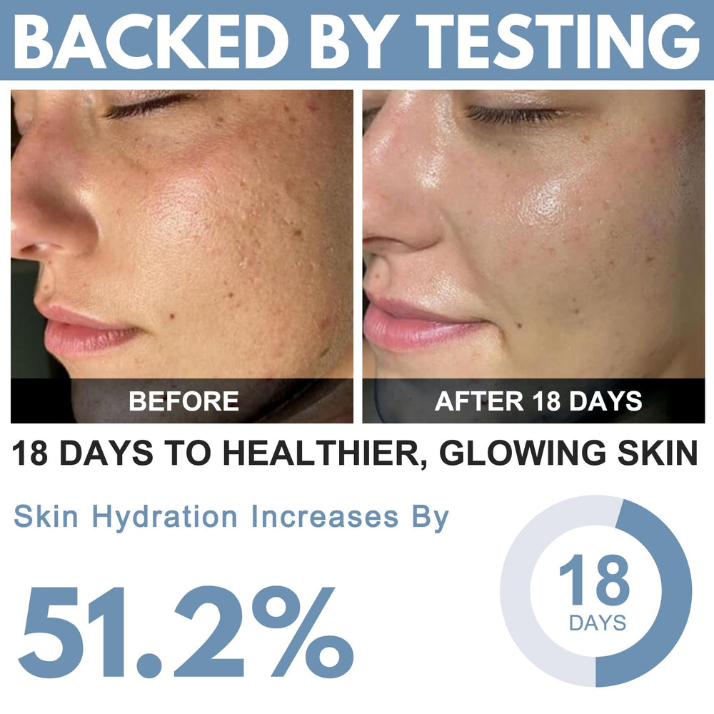 QUBIT GHK-Cu hydration portrait suggests deep moisture for dry or stressed skin