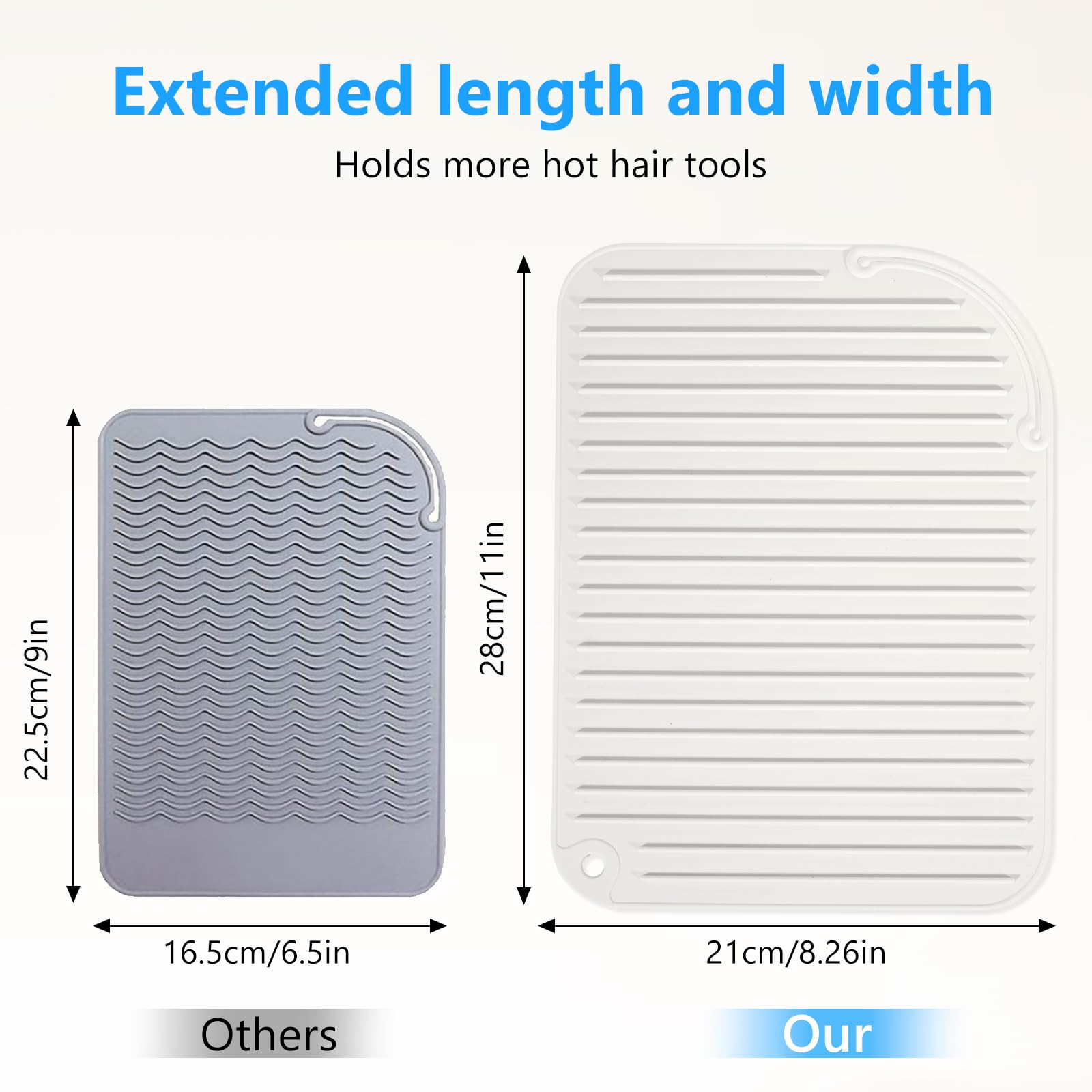 Quccefods curling iron mat heat resistance test showing high-temperature tolerance