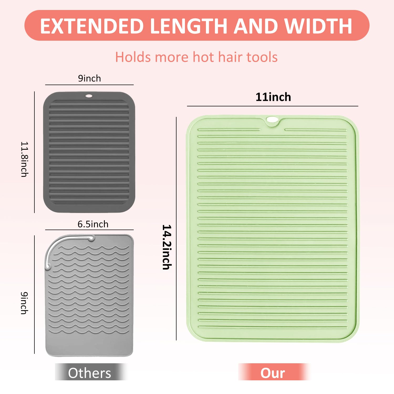 Quccefods multi-use silicone mat doubles as insulation and tool surface
