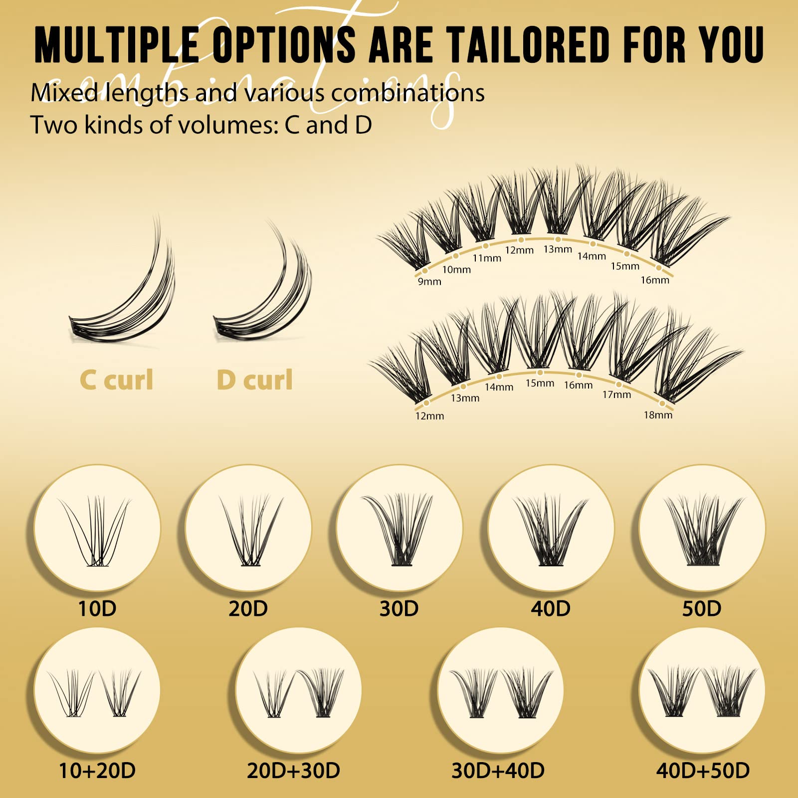 QUEWEL Lash Clusters improved tray design for easy removal