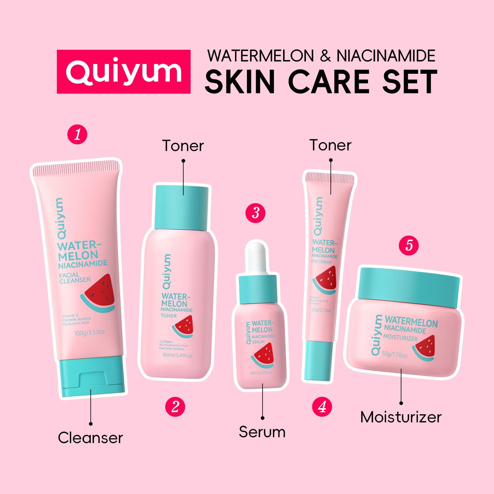 QUIYUM Watermelon Skincare Set packaging, travel-friendly and organized
