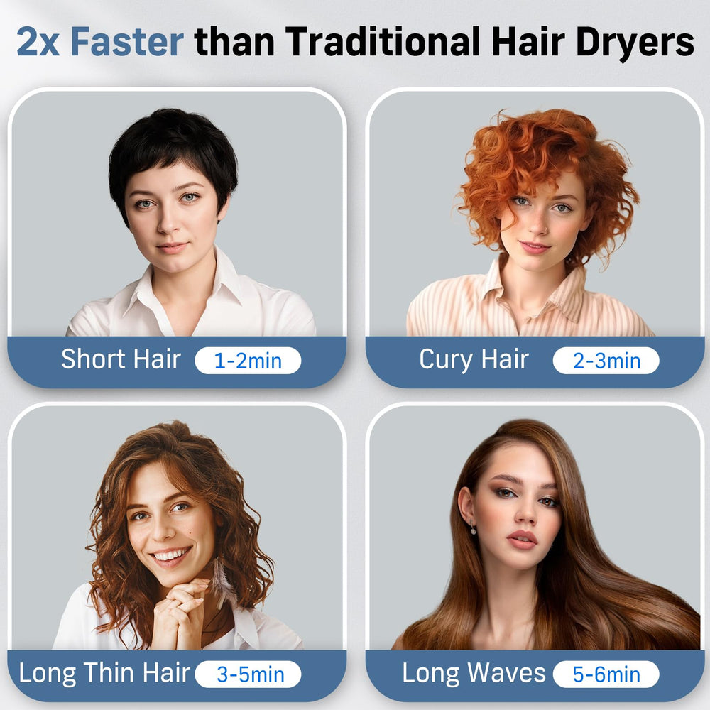 Quico diffuser attachment enables even airflow for defined waves and frizz control.